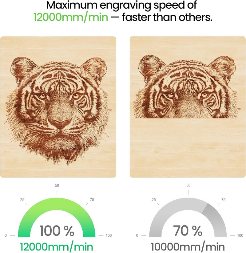 LONGER راي 5 جهاز نقش بالليزر 3500 مللي واط دقة عالية 0.04 * 0.04 مم قاطع ليزر صغير وآلة نقش 130x140 مم منطقة عمل للخشب والمعادن والأكريليك والزجاج - Image 4